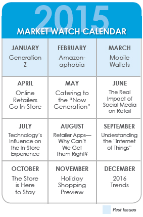april-2015-market-calendar