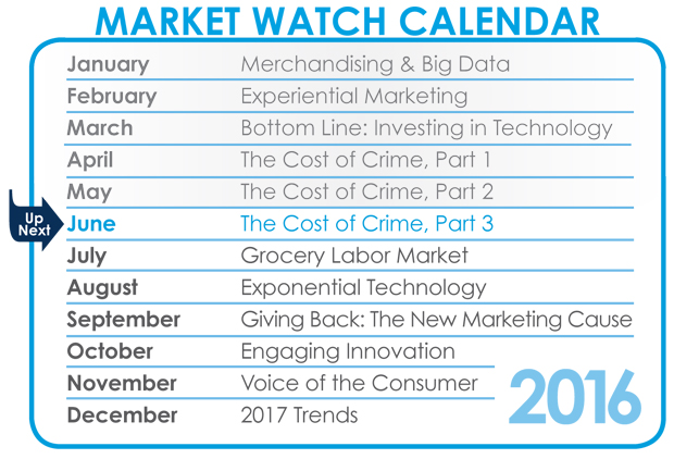 marketWatchCalender