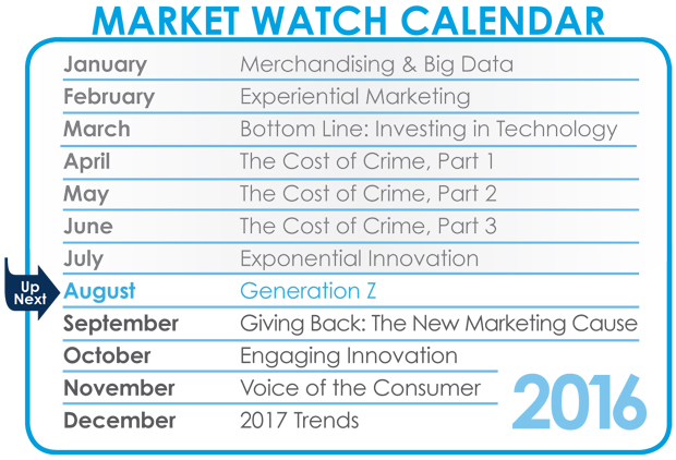 marketWatchCalender