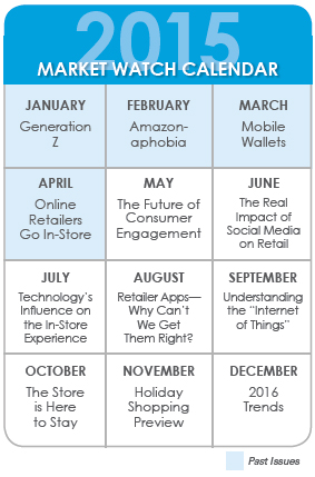 may2015-market-calendar